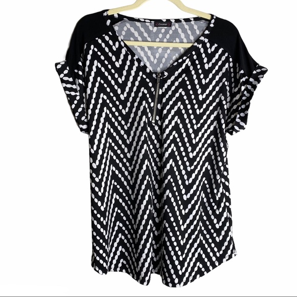 cocomo clothing website